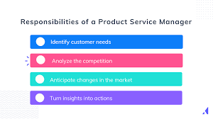 What Is Product Service Management