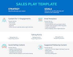 what is a sales play