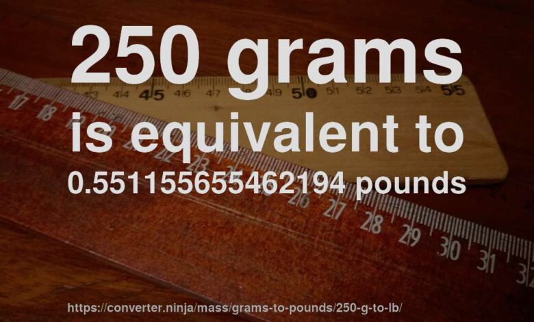 250 grams into pounds