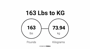 163 kilograms to pounds
