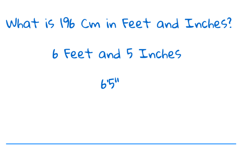 196 inches to feet