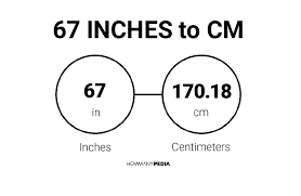 67 inch to cm