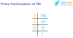 130 divided by 2