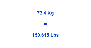 72.4 kg to lbs